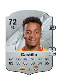 Byron Castillo Rare 72 Overall Rating