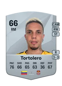 Edson Tortolero Common 66 Overall Rating