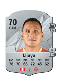 Marcos Lliuya Rare 70 Overall Rating