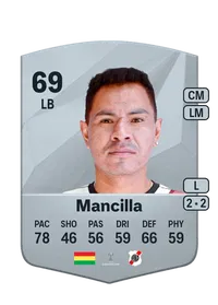 Daniel Mancilla Common 69 Overall Rating