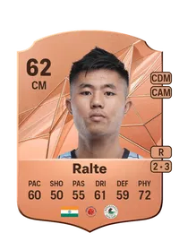 Lalengmawia Ralte Rare 62 Overall Rating