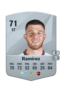 Ignacio Ramírez Common 71 Overall Rating