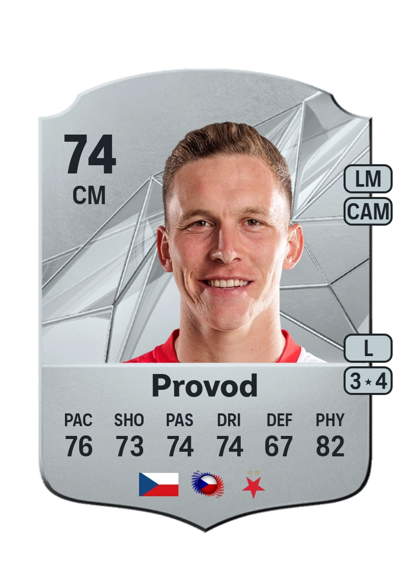 Lukáš Provod Rare 74 Overall Rating