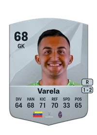 Cristopher Varela Common 68 Overall Rating