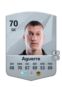 Washington Aguerre Common 70 Overall Rating