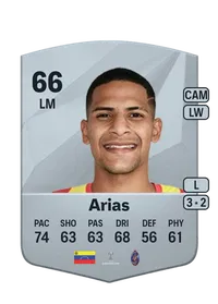 Joiser Arias Common 66 Overall Rating