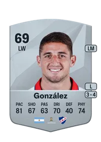 Gastón González Common 69 Overall Rating