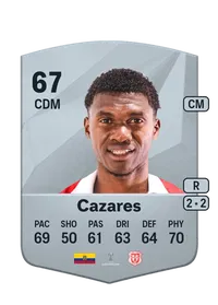 José Luis Cazares Common 67 Overall Rating