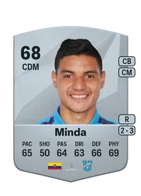 Kevin Minda Common 68 Overall Rating