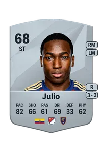 Anderson Julio Common 68 Overall Rating