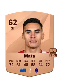 Max Mata Common 62 Overall Rating