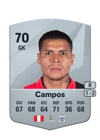 Ángelo Campos Common 70 Overall Rating