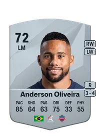 Anderson Oliveira Common 72 Overall Rating