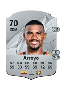 Dixon Arroyo Rare 70 Overall Rating