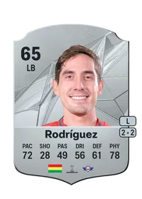 Francisco Rodríguez Rare 65 Overall Rating