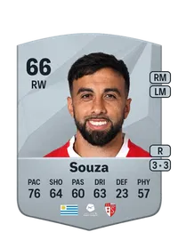 Cristian Souza Common 66 Overall Rating