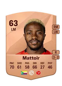 Faïz Mattoir Common 63 Overall Rating