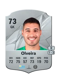 Gastón Olveira Rare 73 Overall Rating