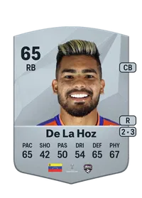 Kevin De La Hoz Common 65 Overall Rating