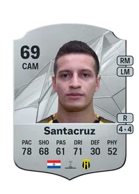 Danilo Santacruz Rare 69 Overall Rating