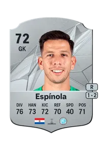 Juan Espínola Rare 72 Overall Rating