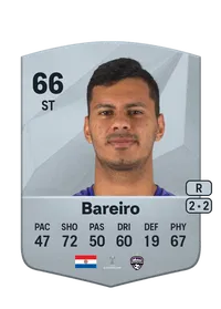 Francisco Bareiro Common 66 Overall Rating