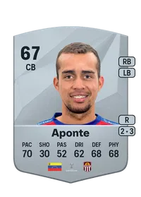 Leonardo Aponte Common 67 Overall Rating