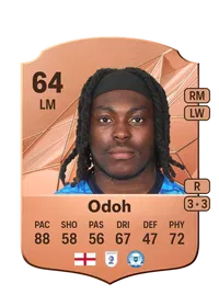 Abraham Odoh Rare 64 Overall Rating