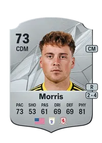 Aidan Morris Rare 73 Overall Rating