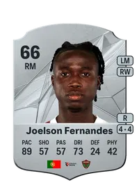 Joelson Fernandes Rare 66 Overall Rating