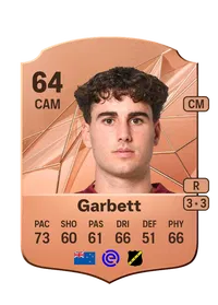 Matthew Garbett Rare 64 Overall Rating