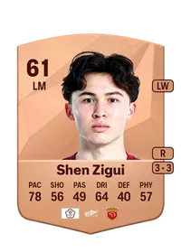 Shen Zigui Common 61 Overall Rating