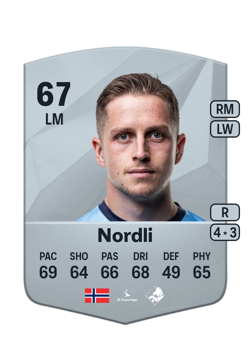 Simen Bolkan Nordli Common 67 Overall Rating