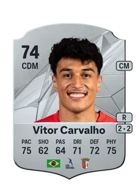 Vitor Carvalho Rare 74 Overall Rating