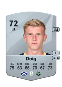 Josh Doig Common 72 Overall Rating