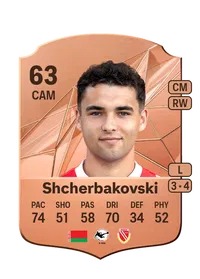 Jan Shcherbakovski Rare 63 Overall Rating