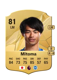 Kaoru Mitoma Rare 81 Overall Rating