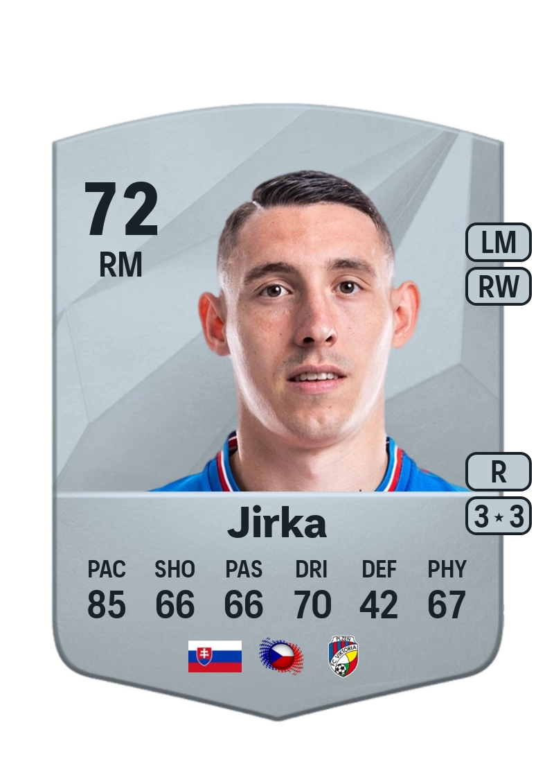 Erik Jirka Common 72 Overall Rating