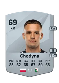 Kacper Chodyna Common 69 Overall Rating