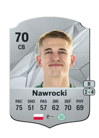 Maik Nawrocki Rare 70 Overall Rating