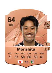 Ryoya Morishita Rare 64 Overall Rating