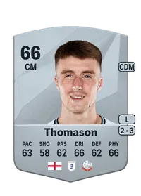 George Thomason Common 66 Overall Rating