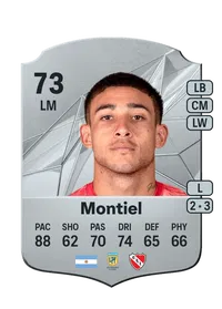 Santiago Montiel Rare 73 Overall Rating