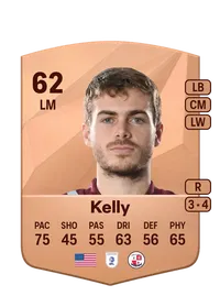 Jeremy Kelly Common 62 Overall Rating