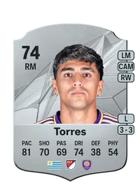 Facundo Torres Rare 74 Overall Rating