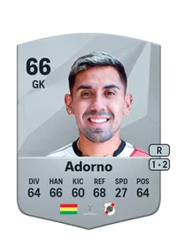 Carlos Adorno Common 66 Overall Rating