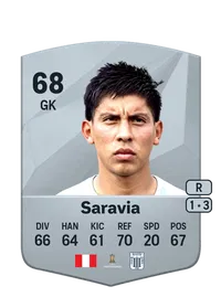 Franco Saravia Common 68 Overall Rating