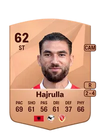 Romario Hajrulla Common 62 Overall Rating