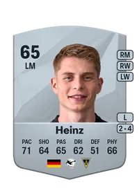 Anton Heinz Common 65 Overall Rating