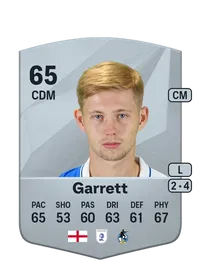 Jake Garrett Common 65 Overall Rating